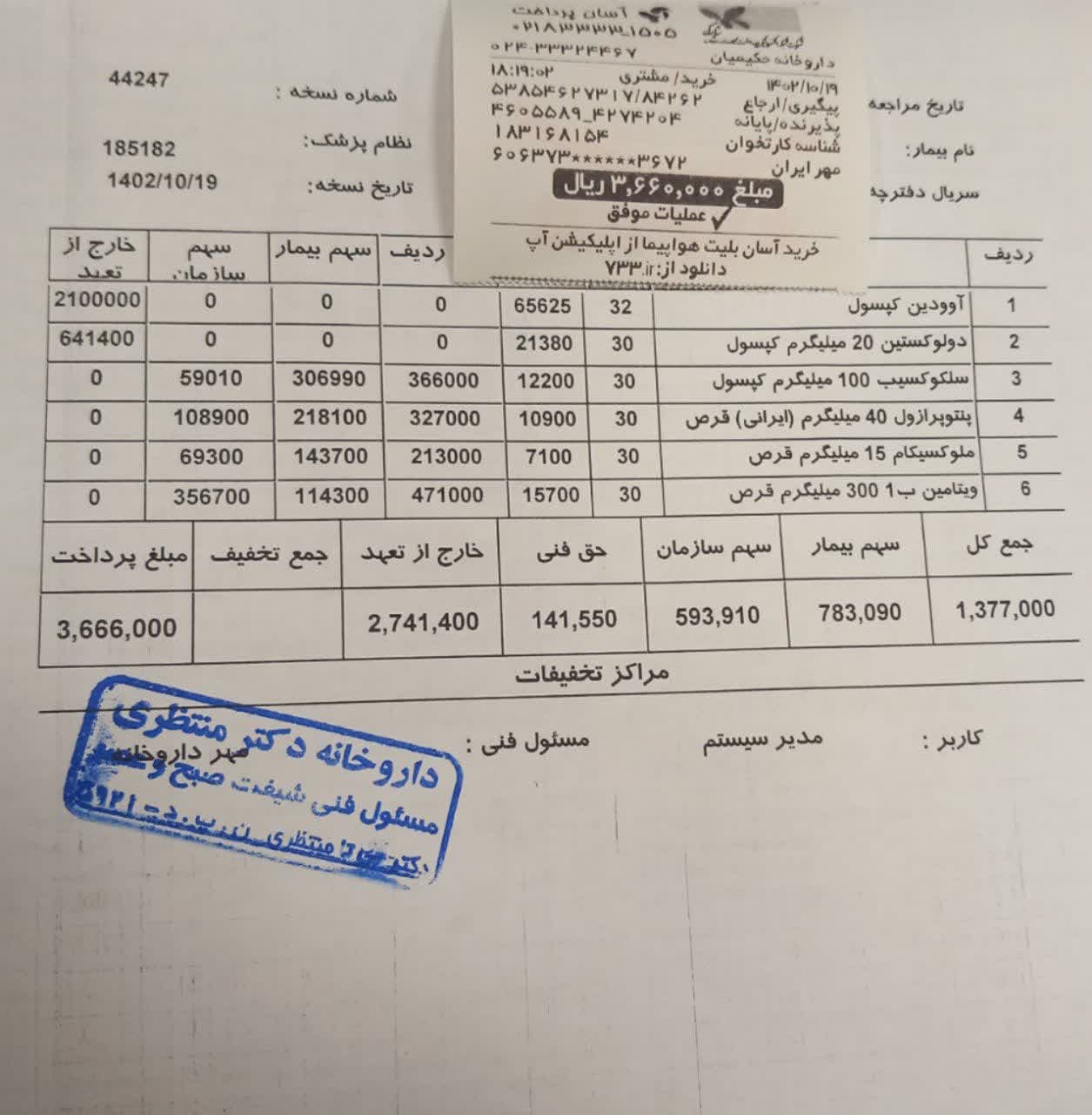 درباره این مقاله بیشتر بخوانید خرید و اهدا داروی یکی از نیازمندان مجاور به مبلغ ۳۶۶ هزار تومان