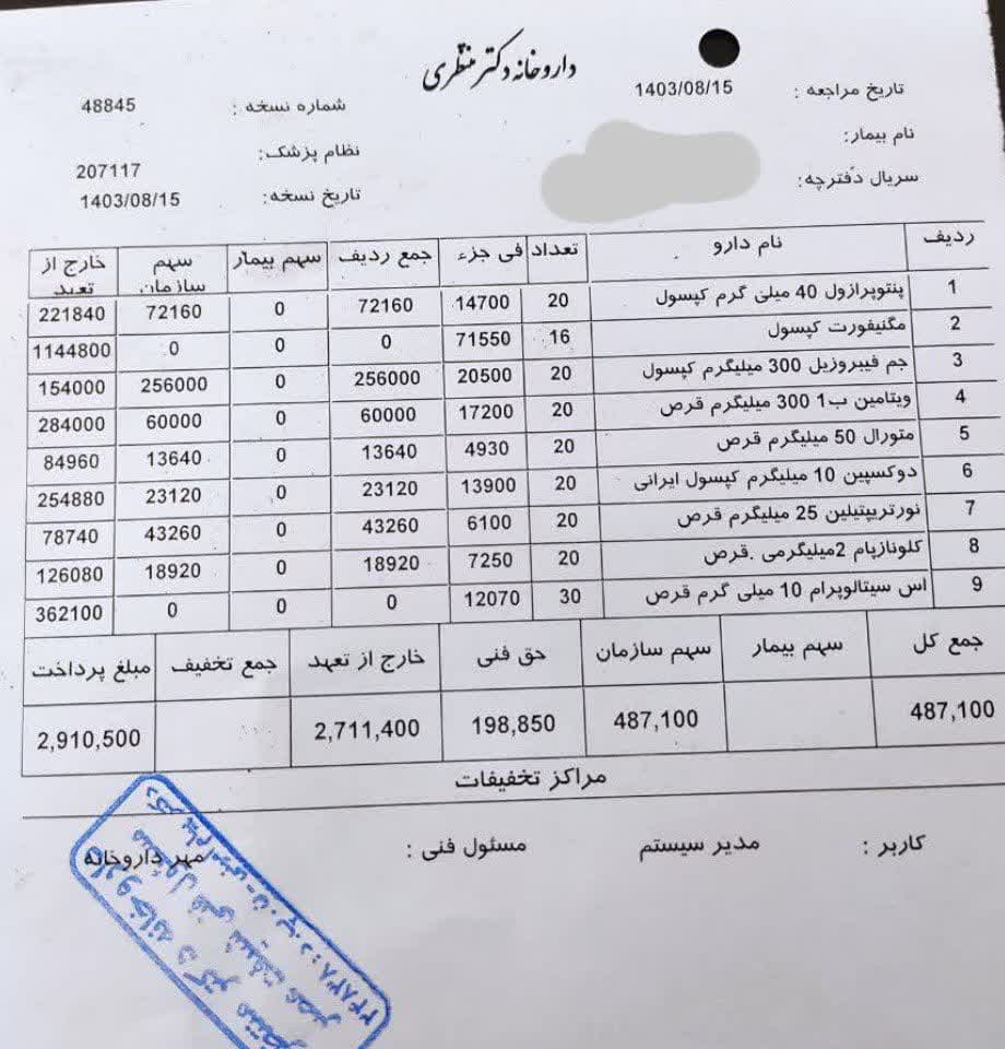 درباره این مقاله بیشتر بخوانید پرداخت هزینه داروی یکی از نیازمندان