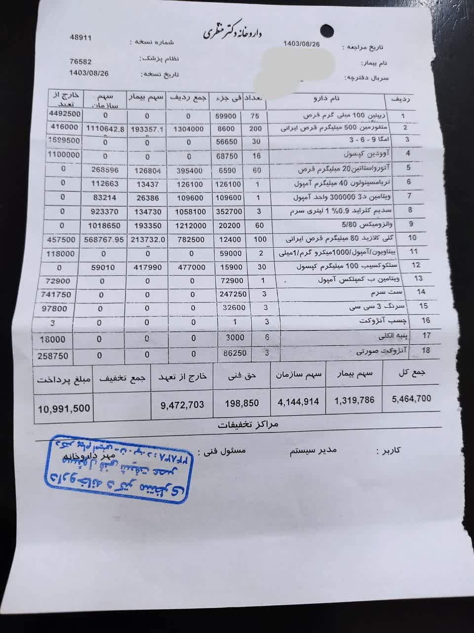 شما در حال مشاهده هستید پرداخت هزینه داروی مادری از ساکنین مجاور توسط گروه جهادی